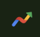 Google趋势